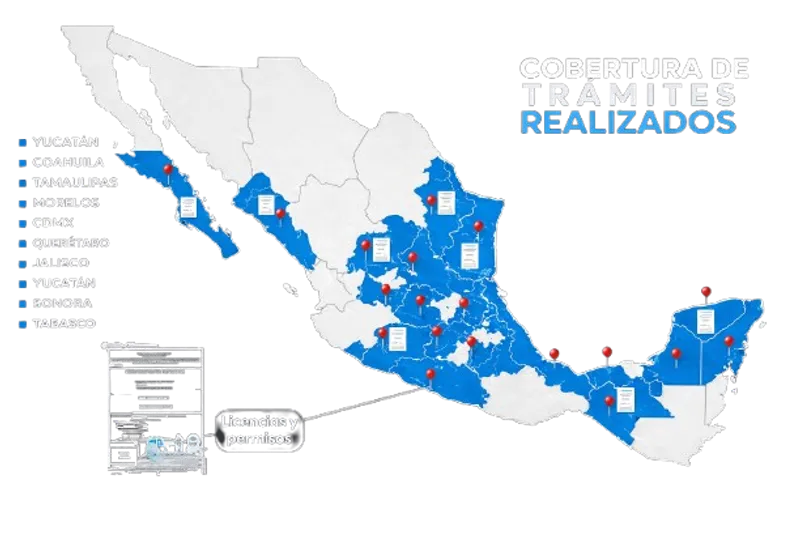 Trámites COFEPRIS para establecimientos de salud